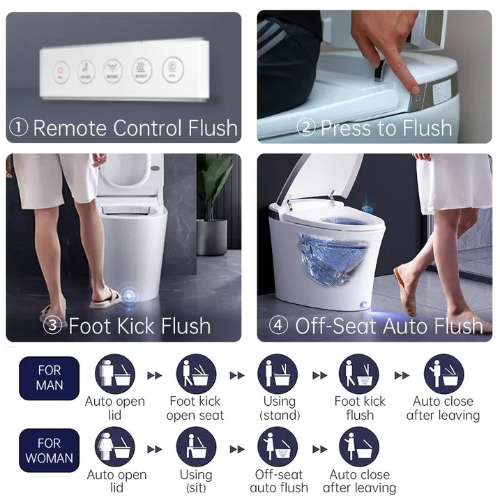 Smart Bidet Toilet with Foam Shield Splash Proof,Flash Drying,Off seat Auto Flush, Foot Kick Flush