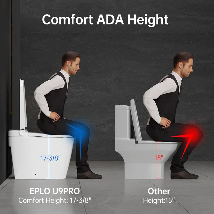 Smart Bidet Toilet Built in Tank,Comfortable Seat Height, Dual Flush Elongated Toilet Bidet, Foot Sensor Flush/Open Seat