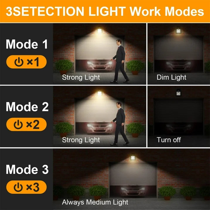 Solar Lights Outdoor, Dusk to Dawn Solar Wall Sconce Motion Sensor, 3 Lighting Modes Waterproof Solar Security Wall Lantern Light Fixtures for Garden Yard Patio Fence Outside, Black