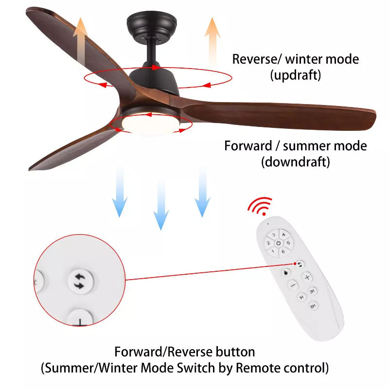 BestParts 52 Lighted Ceiling Fan with Remote Reversible Motor for Sloped Ceilings