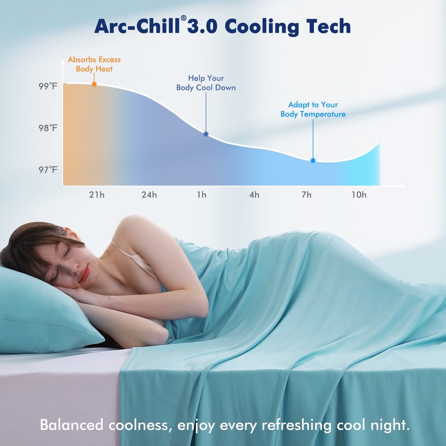 Aship Cooling Blanket Queen Size, Silver Ion Self Cleaning Single-Layer Summer Blanket, Breathable Luxury Cooling Blanket for Hot Sleepers, Light Blue, 90"*90"