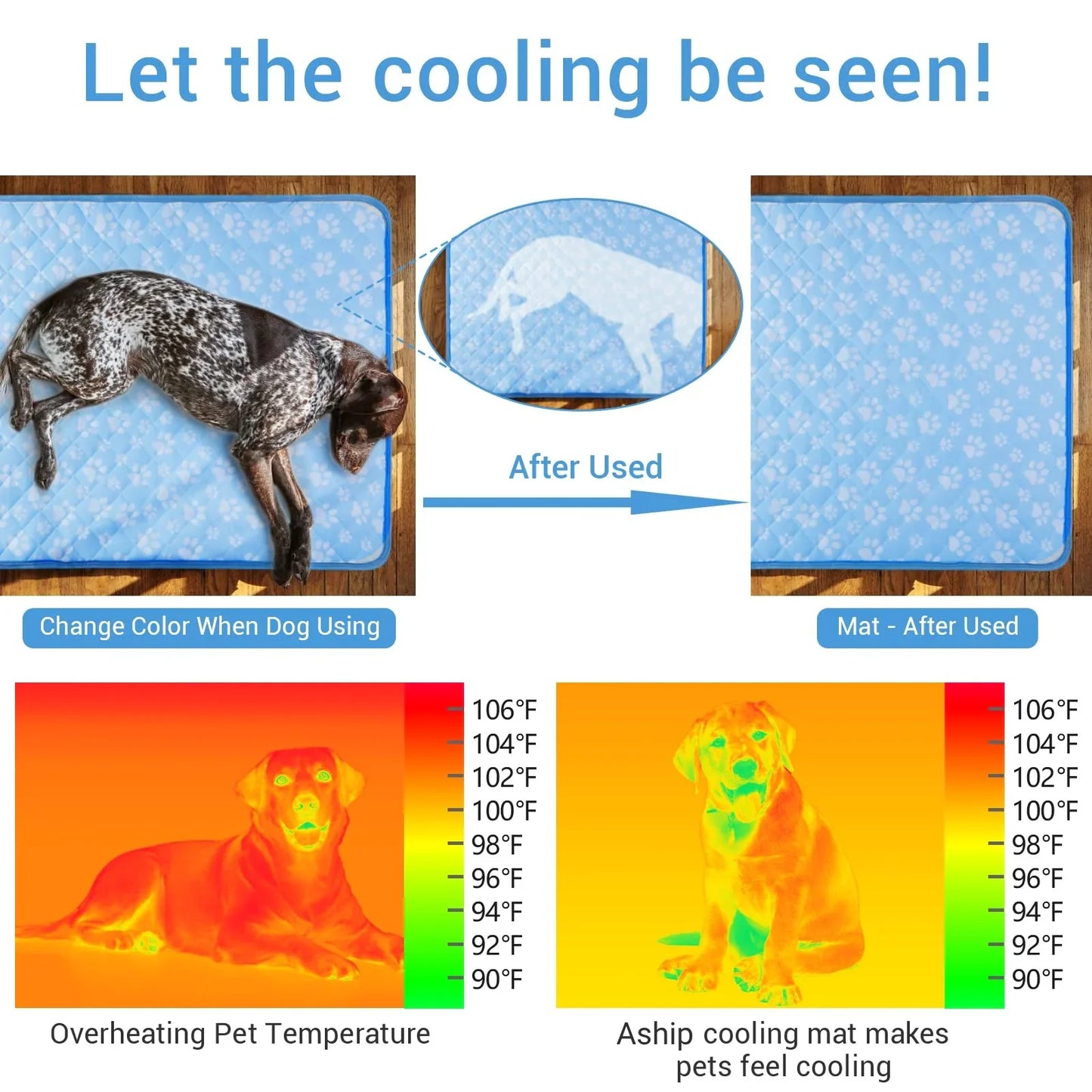 Aship Dog Cooling Mat, 44x 32 Extra Large Self-Cooling Mat for Dog Cat, Arc-Chill Cooling Fiber & Endothermic Color Changing Pet Cooling Pad for Hot Summer, Washable Non Toxic & Foldable