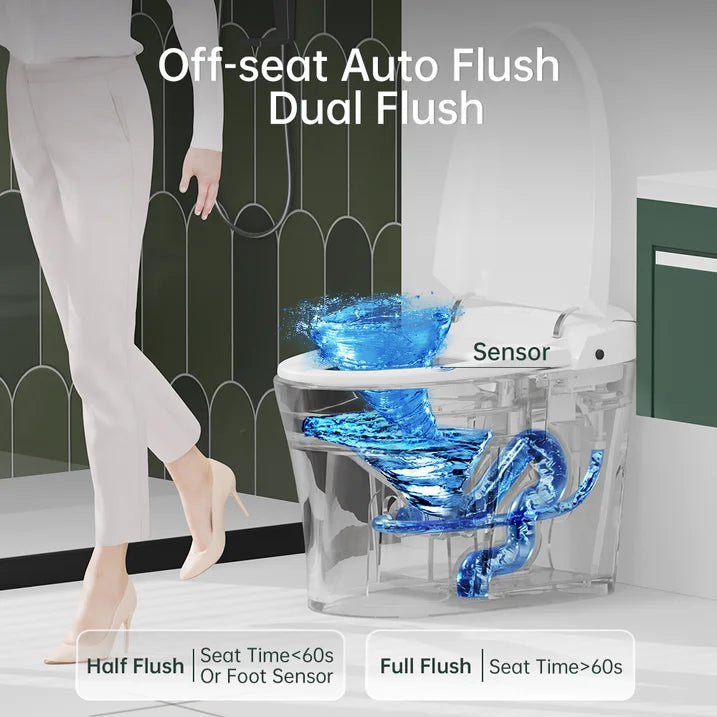 EPLO Smart Toilet,One Piece Bidet Toilet,Dual Auto Flush,Foot Sensor Operation,Modern Elongated Toilet