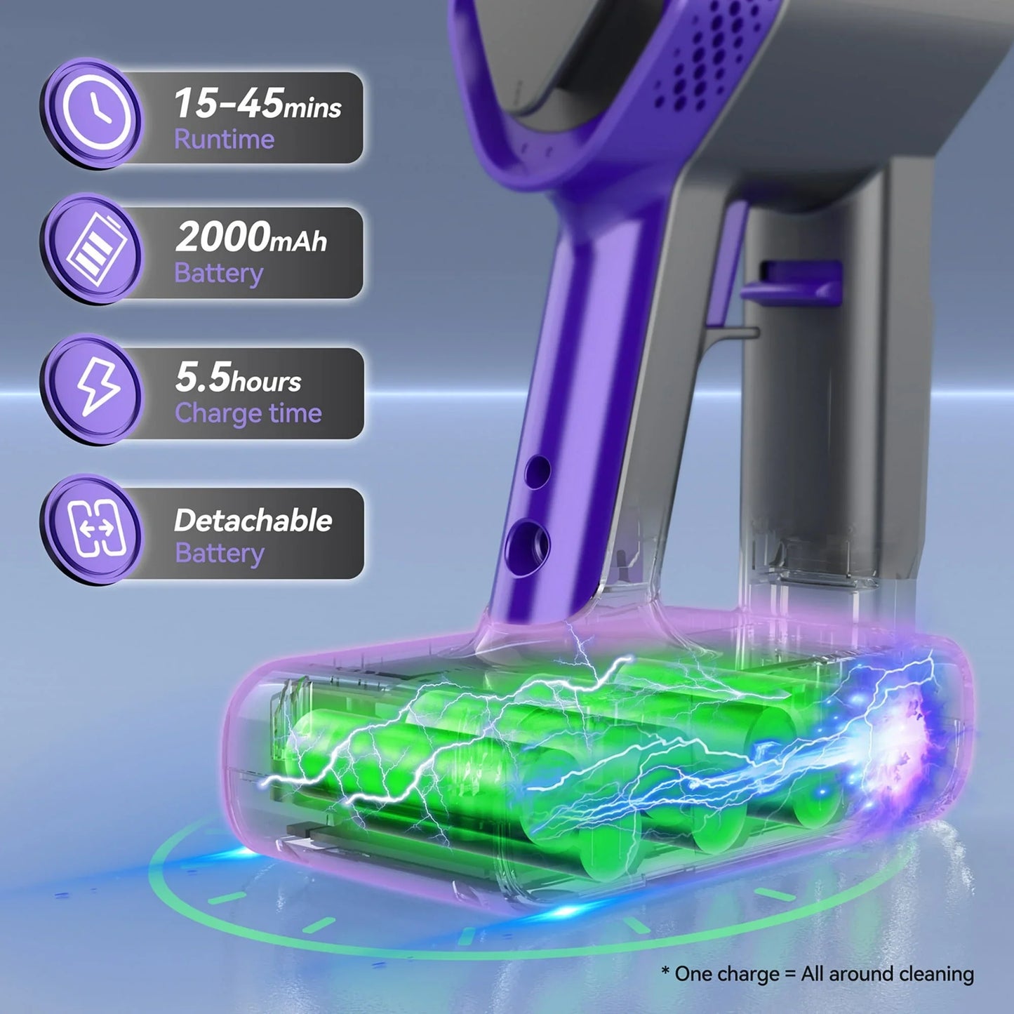 YOMA Cordless Vacuum Cleaner, 350W 30Kpa 45 Mins Runtime Powerful Stick Vacuum, 6 in 1 Handheld Vacuum for Home Pet Hair Carpet Hard Floor V90 (Purple)