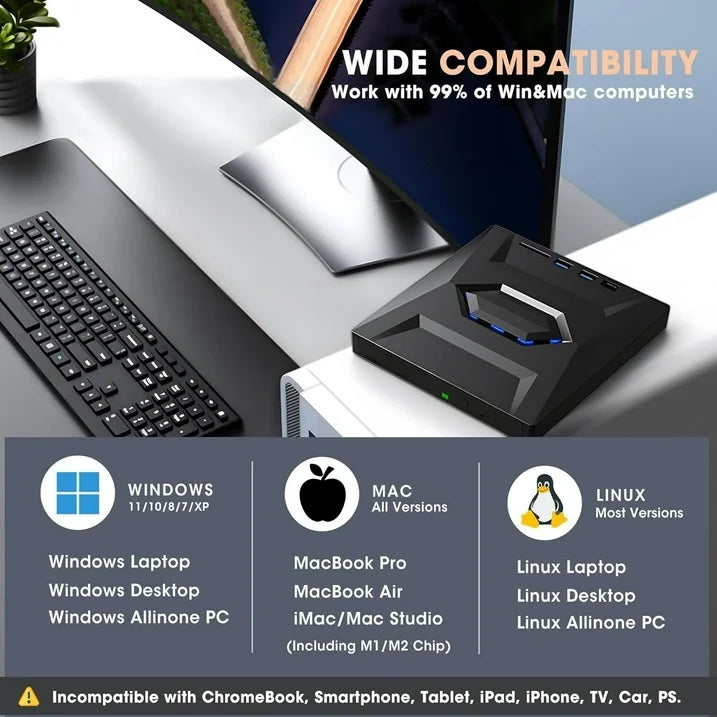 External CD DVD Drive for Laptop, 6 in 1 USB C Portable CD/DVD +/-RW Drive/DVD SD Card Reader, USB 3.0 USB C Hub CD ROM Burner for MacBook Linux OS Windows, Not Blu ray Only Plain DVD Player