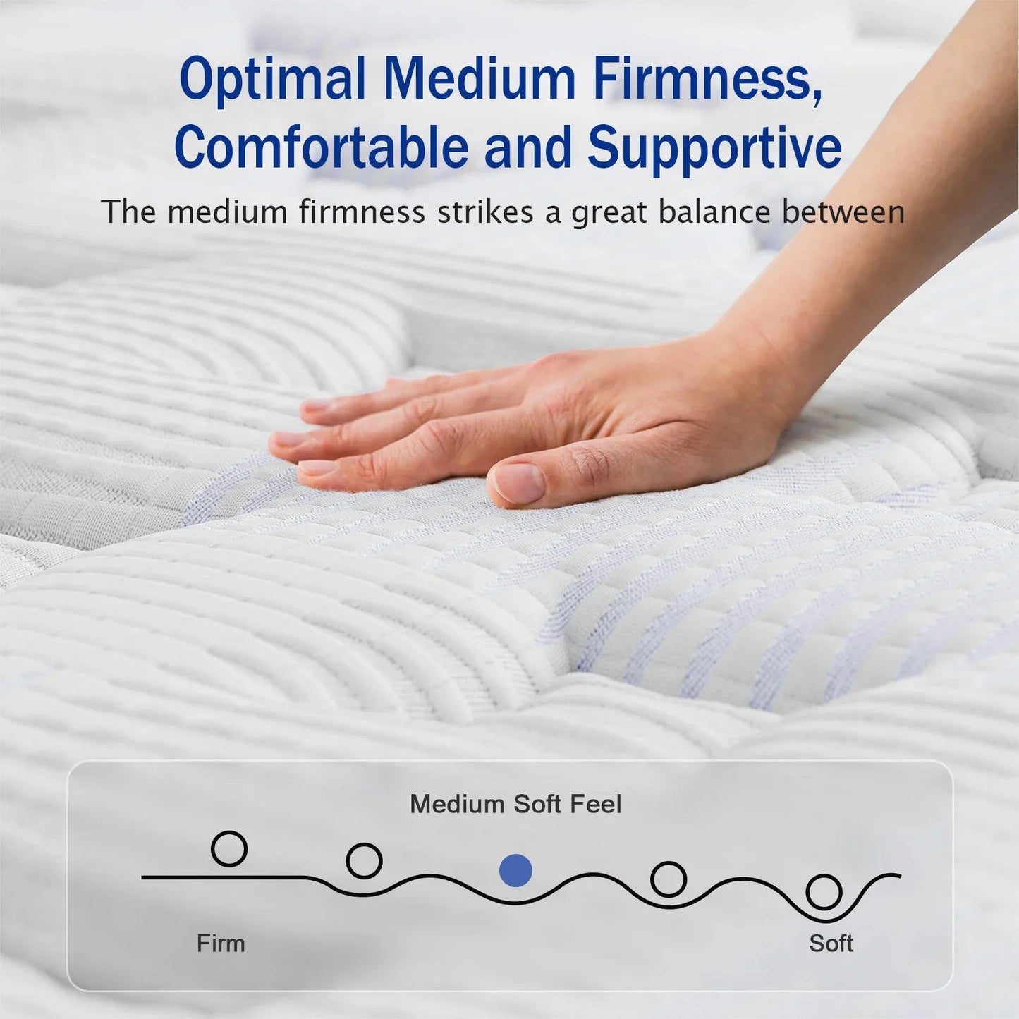 GREOO 12 Hybrid Mattress Gel Memory Foam Individually Pocket Spring Pressure Relief Queen Size