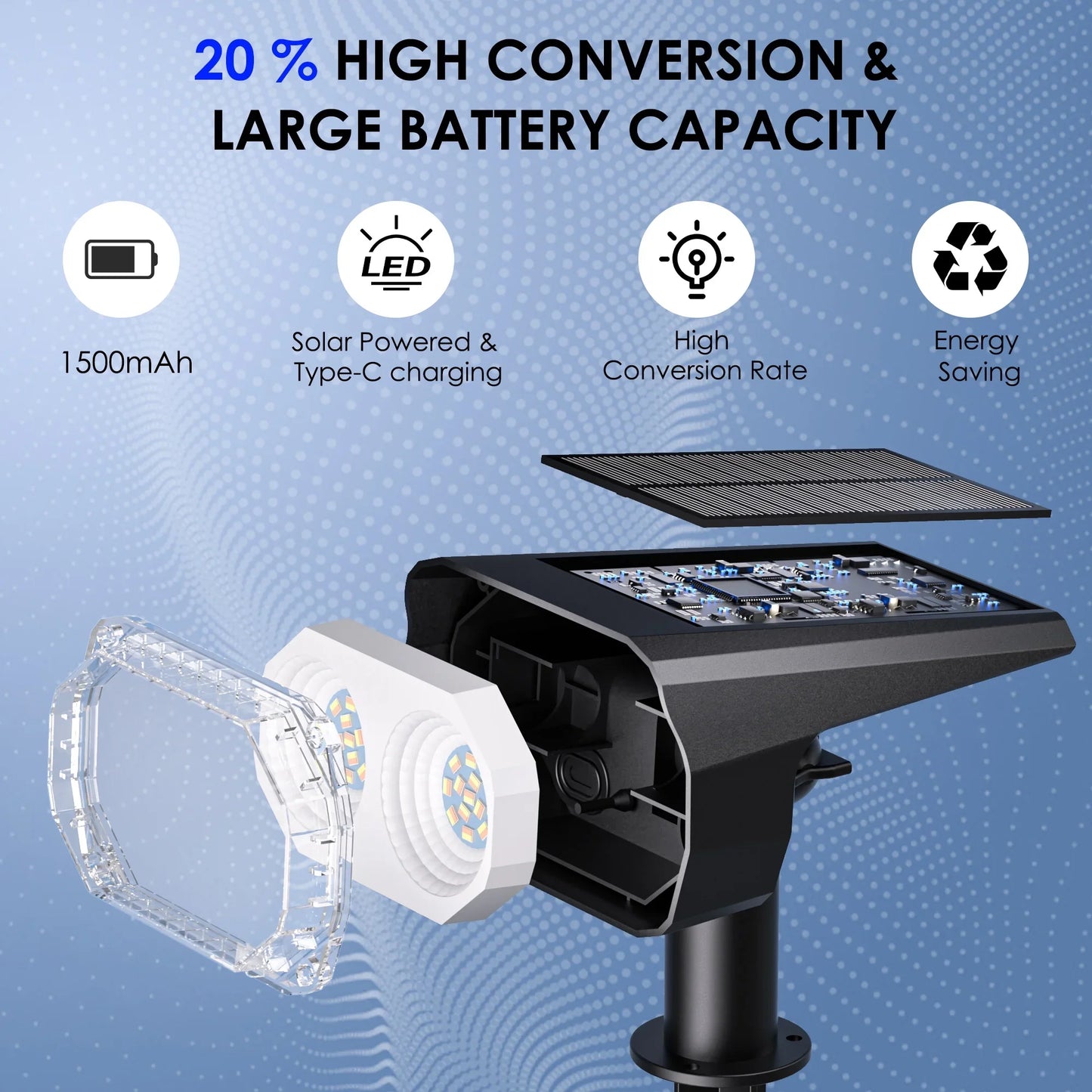 ASHIP Solar Lights Outdoor,Solar Spot Lights 2 Pack,3 Color Warm White & Cool White 26 LEDs Solar Powered Garden Lights IP65 Waterproof, Solar Landscape Spotlights for Yard Lawn Driveway Garage
