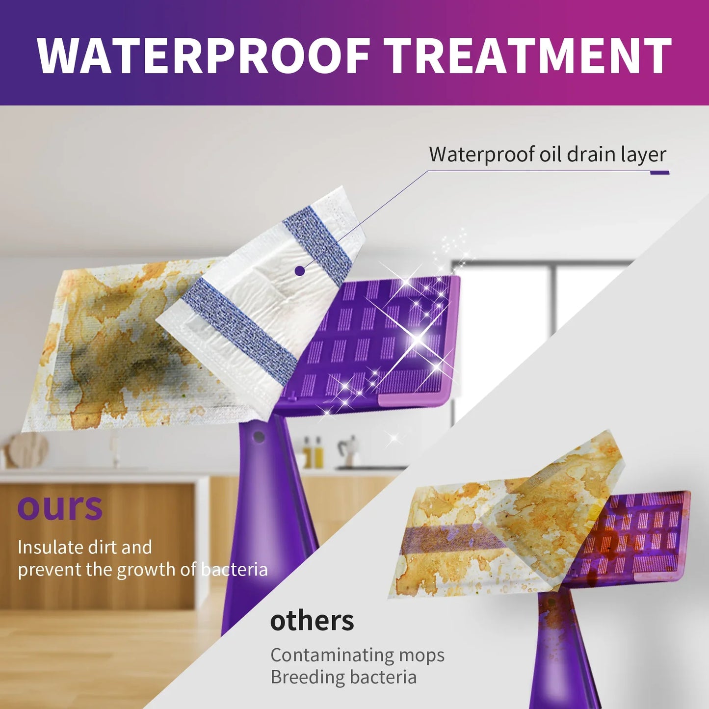 WetJet Mopping Pads Refills 24 pcs for Swiffer Wet Jet Mop Superior Absorption, Suitable for All Hard Surfaces