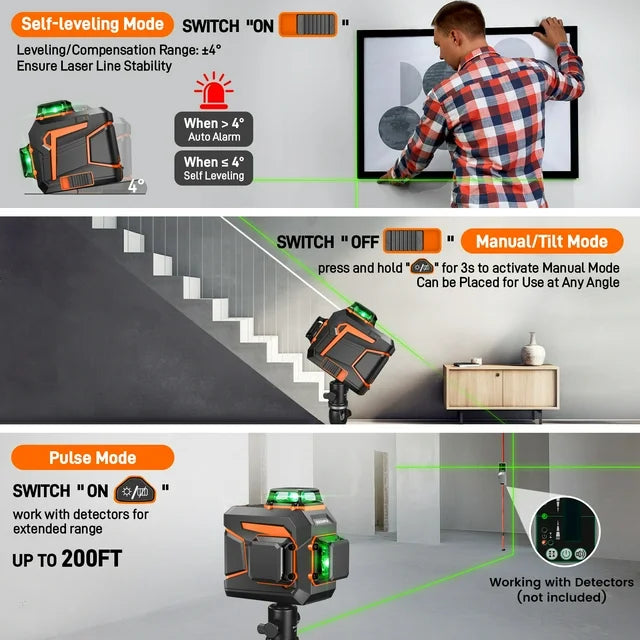 Laser Level, GOCHIFIX 12 Lines 3x360 3 Modes Green Cross Laser Level Self Leveling with 360 Rotating Bracket,Remote Control,Rechargeable Battery and Carry Pouch Included,IP54,100 FT Working Range 