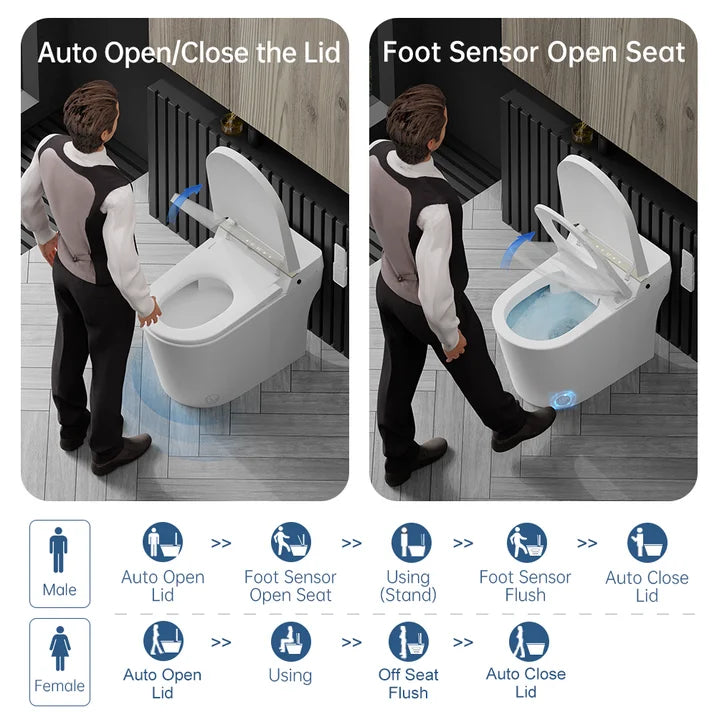 Smart Bidet Toilet, Auto Open/Close Lid, One Piece Toilet Bidet Thankless, LED Display