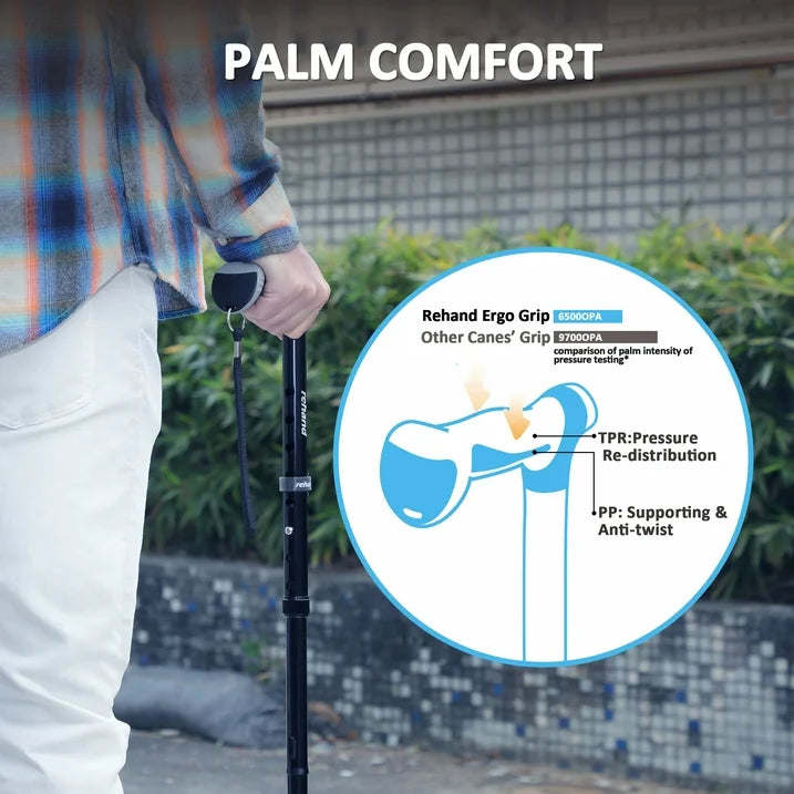 REHAND Adjustable Foldable Quad Cane,Lightweight Walking Cane for Men  Women with 4 Pronged Base for Extra Balance  Stability,Black