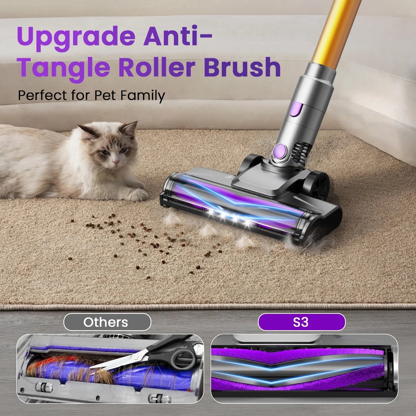 Cordless Vacuum Cleaner, 350W 35Kpa Powerful Stick Vacuum, with LED Display Free-Standing Vacuum Cleaners for Home Pet Hair Carpet Hard Floor S3 (Purple)