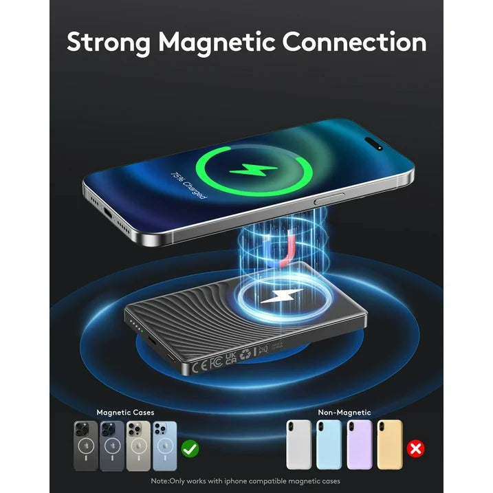 Magsafe Portable Charger, Magnetic Power Bank for iPhone , Ultra Slim 10000mAh Magnetic Wireless Portable Charger, 20W PD Fast Charging Compatible with iPhone 16/15/14/13/12 Pro Max Pro Plus