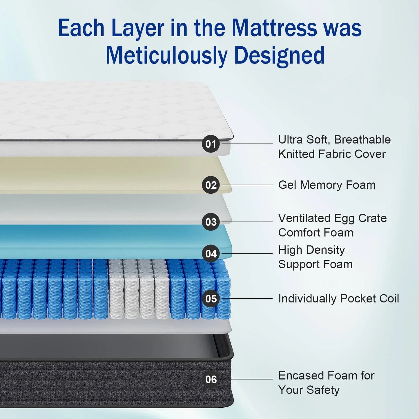 GREOO 12 Queen Mattress in a Box Cooling Gel Memory Foam Hybrid Mattress, Individually Wrapped Pocket Coils, Pressure Relief, 365 Night Trial
