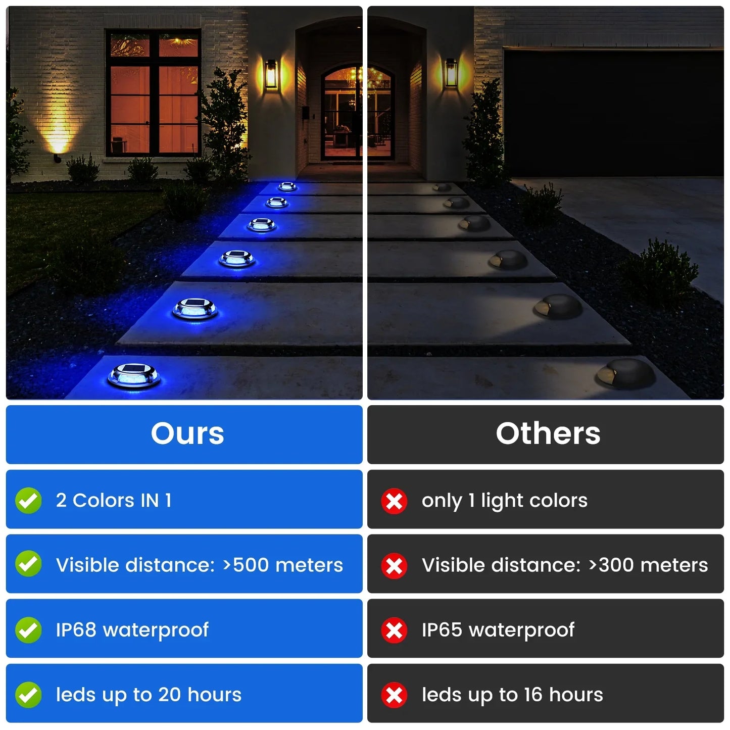 Aship 12 Pack Solar Deck Lights Outdoor, Blue+White Solar Powered Driveway Lights, IP68 Waterproof Solar Dock Lights Step Lights Marker Lights for Path Stair Dock Garage