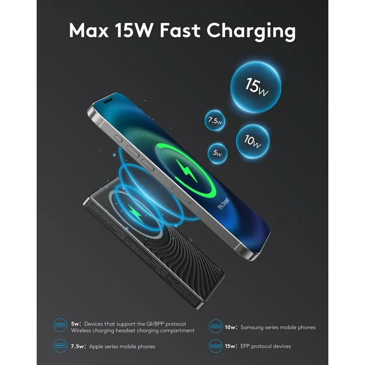 Magsafe Portable Charger, Magnetic Power Bank for iPhone , Ultra Slim 10000mAh Magnetic Wireless Portable Charger, 20W PD Fast Charging Compatible with iPhone 16/15/14/13/12 Pro Max Pro Plus