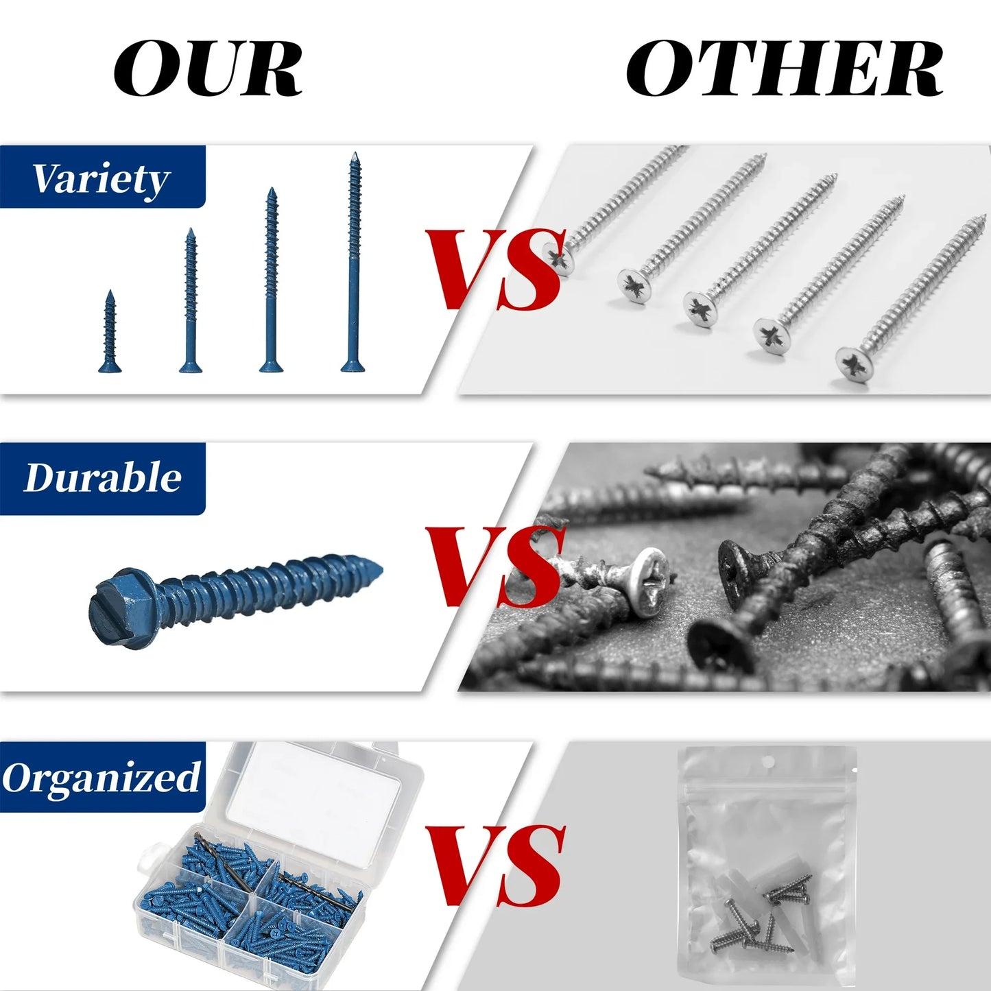 Goobetter 220PCS Concrete Screw Kit w/2 Drill Bits, Hex Head Masonry Screws Assortment, Carbon Steel for Brick/Wall