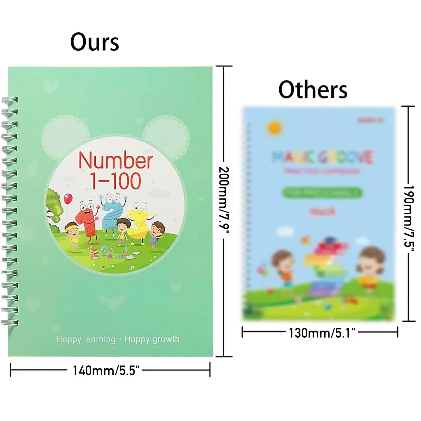 Rizulfey Grooved Magic Practice Copybook, Reusable Writing Workbook for 3 8 Kids,(5Books with 2Pens)