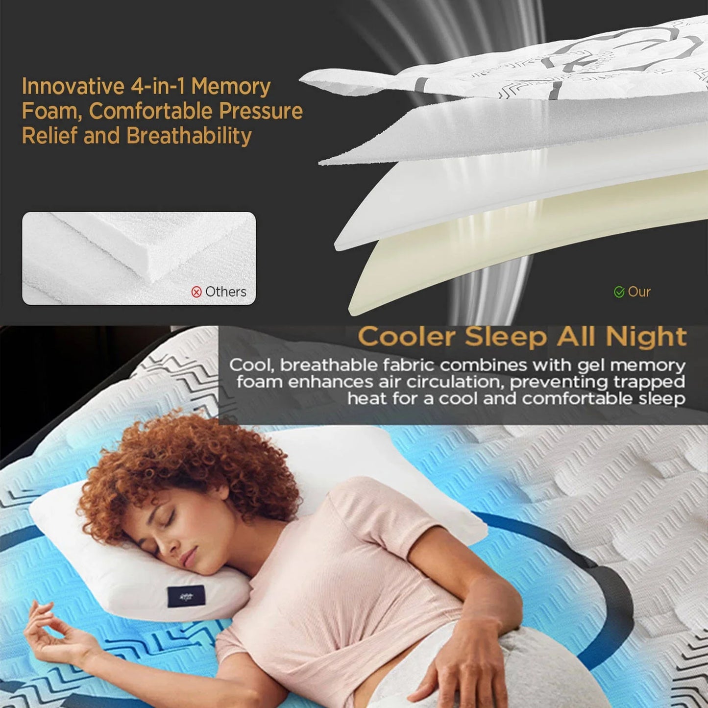 GREOO Queen Mattress 12 Hybrid Gel Memory Foam Mattress with 744 Individually Wrapped Pocket Coils, Medium Firm Support, Pressure Relief, Mattress in a Box